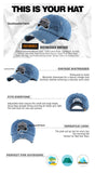 Southworld Distress Cap